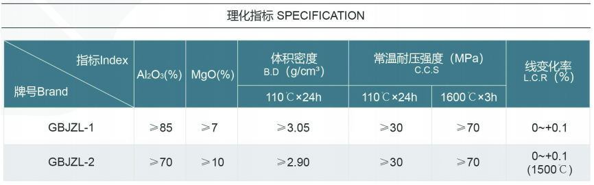 電爐耐材承包 電爐耐材承包