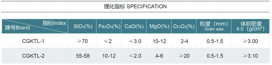 鋼包耐材承包 鋼包耐材承包